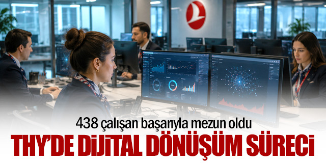 THY’de yapay zeka dönüşümü