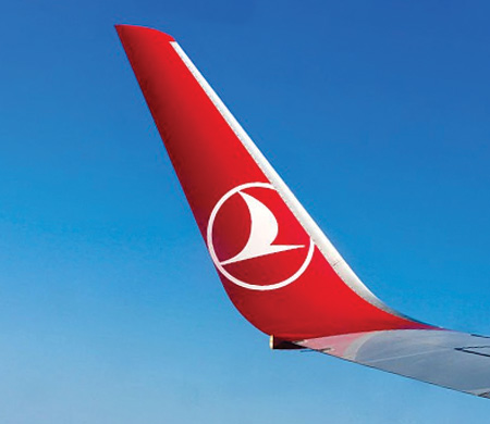 THY Eylül rakamlarını açıkladı