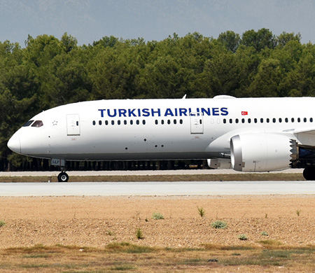 THY’nin Air Europa Adımına Fitch Değerlendirmesi
