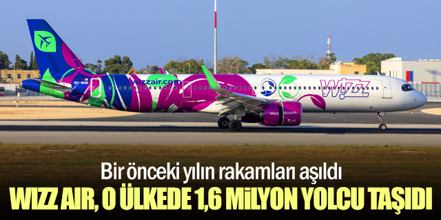 Wizz Air, 2025’te Sırbistan'ı domine etti