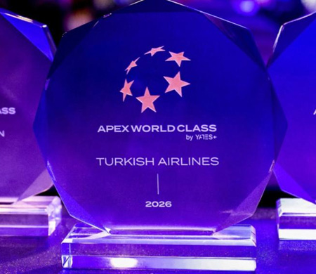 APEX “World Class” Ödülünü Beşinci Kez Kazandı