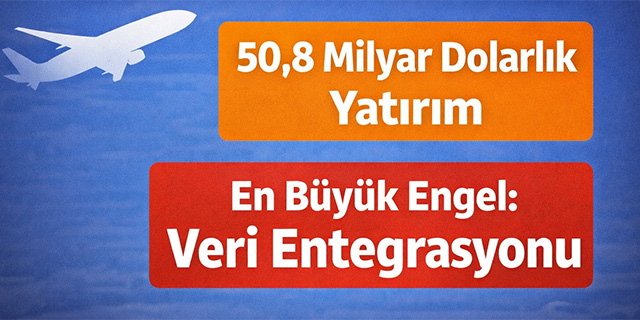 Havacılıkta 50 Milyar Dolarlık Yatırıma “Veri” Engeli