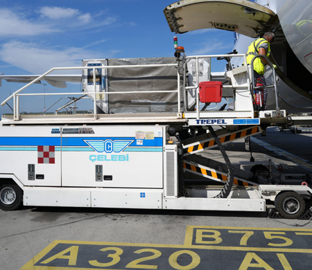 Çelebi Havacılık, Yapay Zekâ ile Apron Güvenliğinde Yeni Bir Dönem Başlatıyor