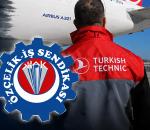 Özçelik-İş Sendikası'nda Genel Başkanlık Yarışı Başladı