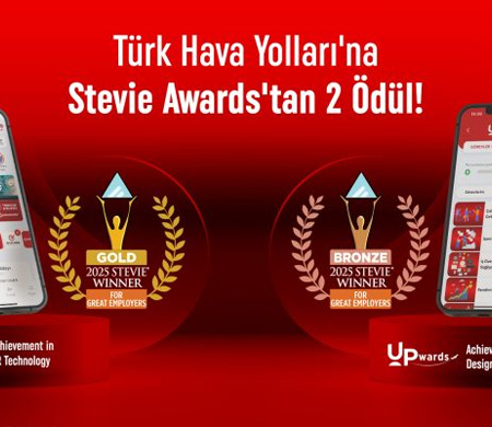 THY'ye Uluslararası Arenada İki "Stevie" Ödülü
