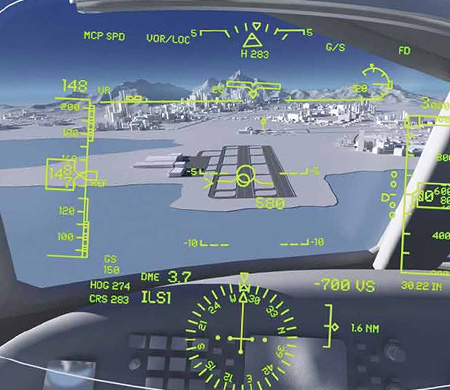 MC-21 ve SJ-100 için Artırılmış Gerçeklik HUD Prototipi Geliştirildi