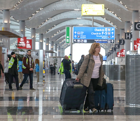 İstanbul, 2025’in İlk Beş Ayında 7 Milyon Turisti Ağırladı