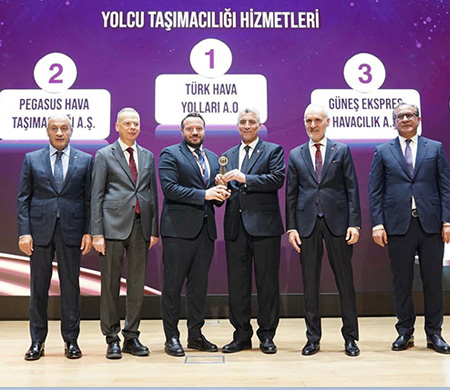 Hizmet İhracatında Hava Yolu Şirketleri Sükse Yaptı