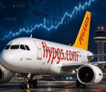 Pegasus'tan 149,9 milyon dolarlık tahvil ihracı