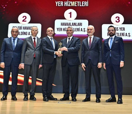 HAVAŞ’a Hizmet İhracatçıları Birliği’nden “2024 Yılı İhracat Şampiyonu” Ödülü
