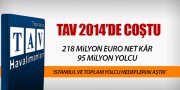 TAV HEDEFLERİNİ AŞTI