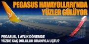 PEGASUS'UN RUSYA MACERASI NASIL BAŞLADI?