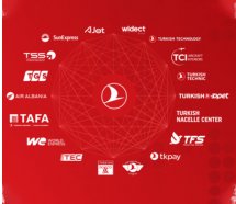 THY iştiraklerinde 'mobbing' iddiası